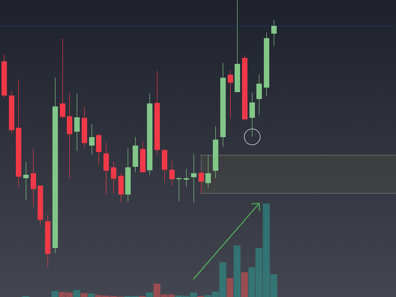 $BBAI AI Stocks to Buy