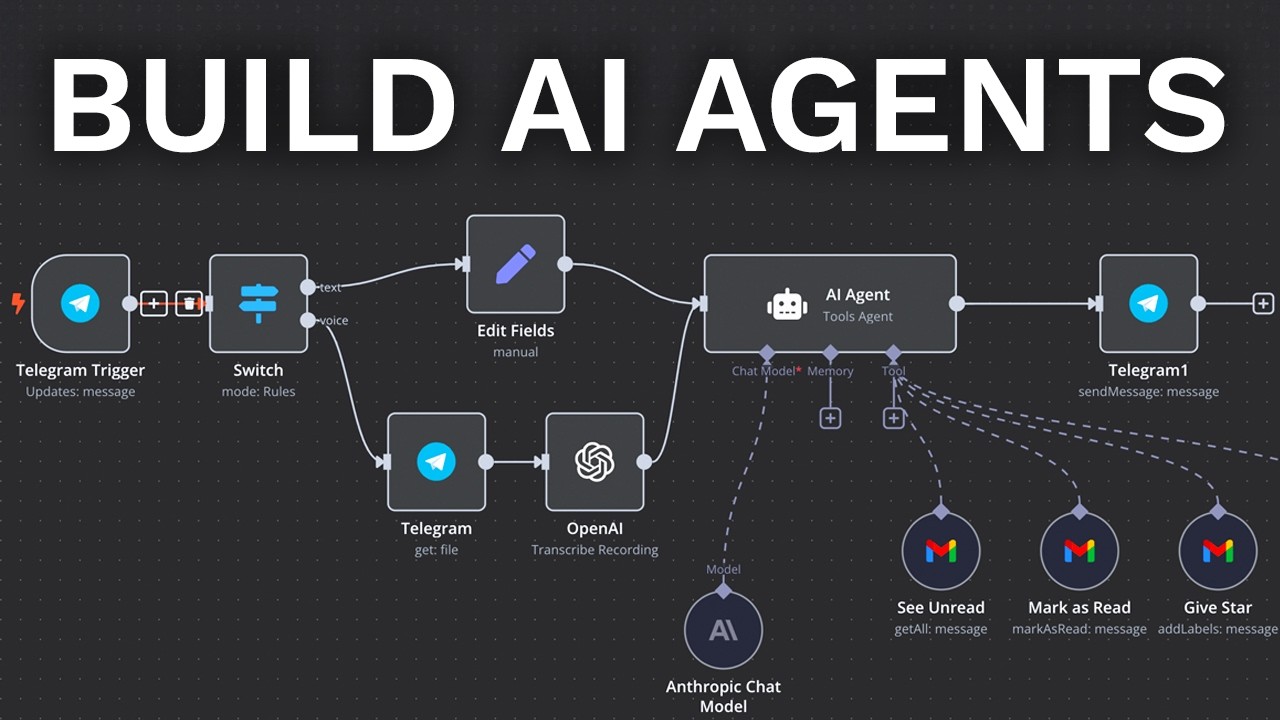AI agents cross-sector transformation